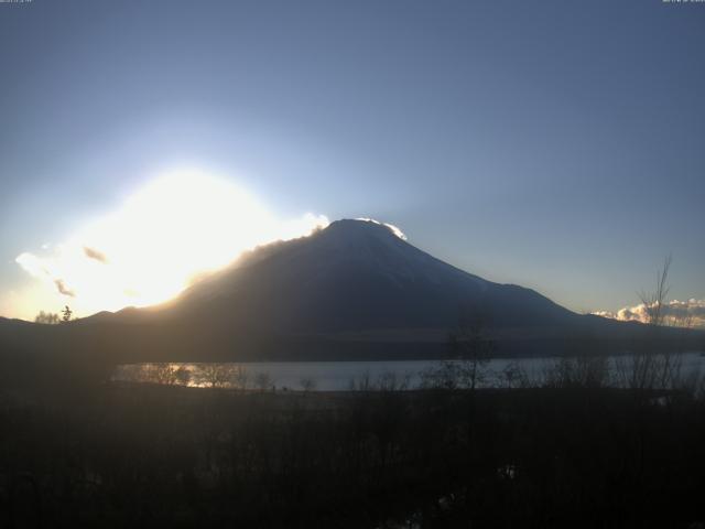 山中湖からの富士山