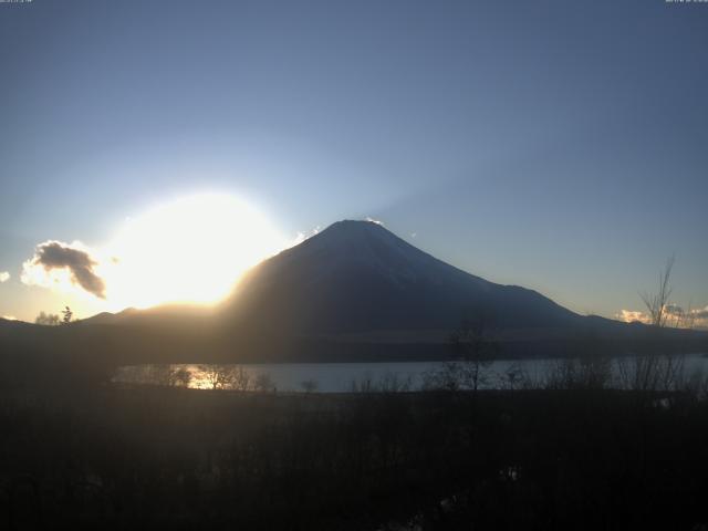山中湖からの富士山