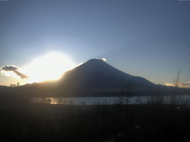 山中湖からの富士山