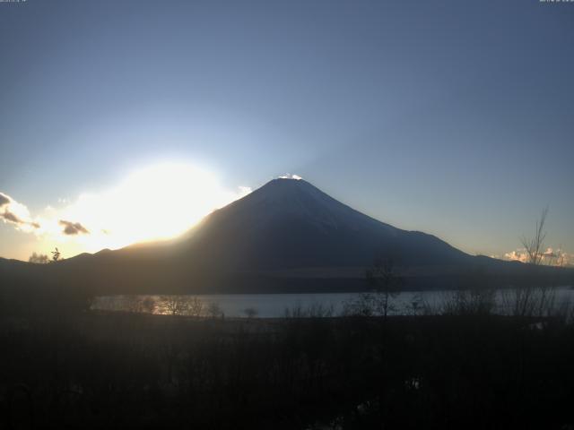 山中湖からの富士山
