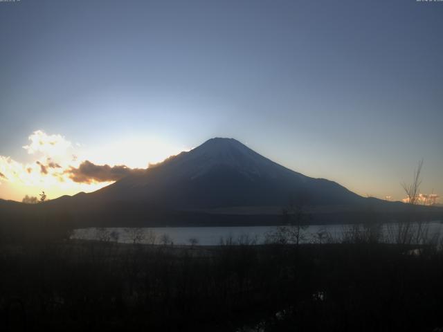 山中湖からの富士山