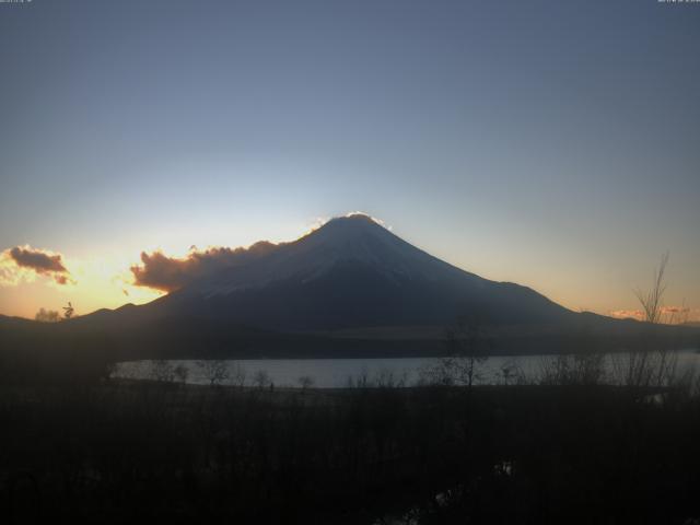 山中湖からの富士山