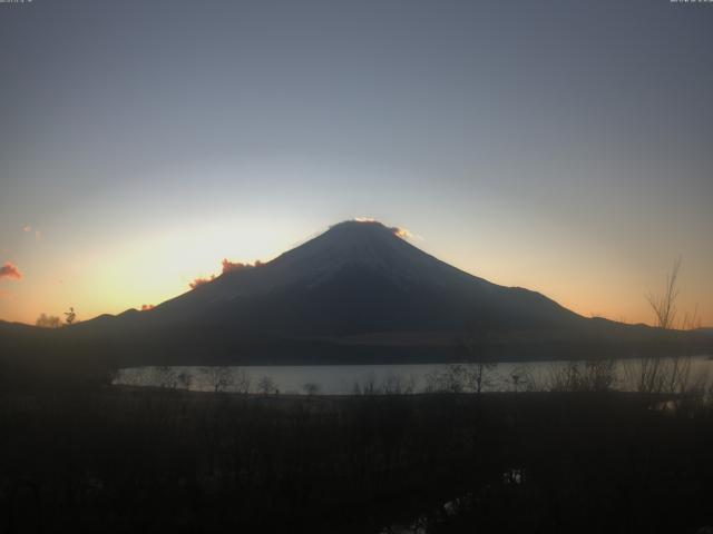 山中湖からの富士山