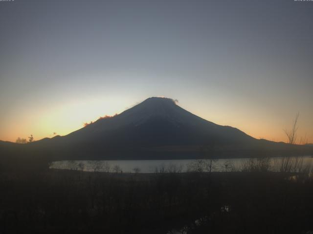 山中湖からの富士山
