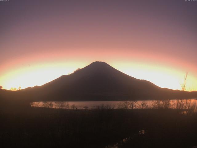 山中湖からの富士山