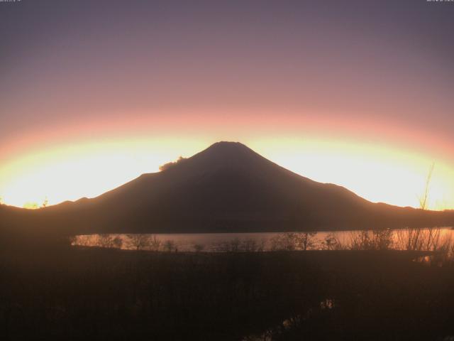 山中湖からの富士山
