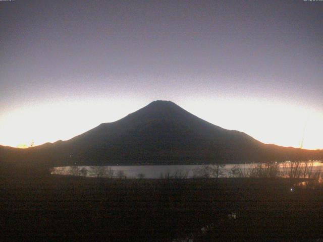 山中湖からの富士山