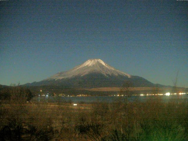 山中湖からの富士山