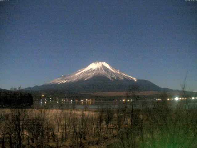 山中湖からの富士山
