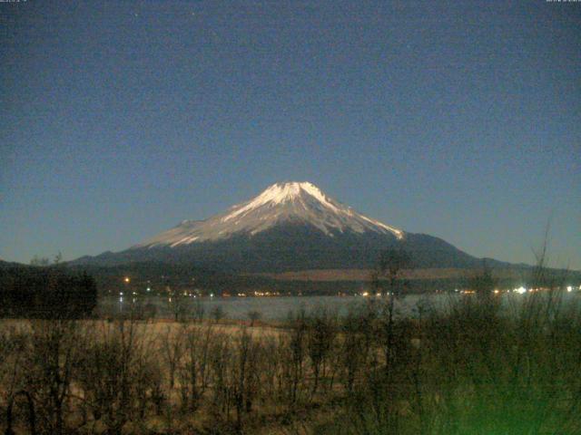 山中湖からの富士山