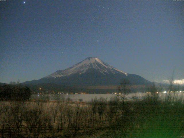 山中湖からの富士山