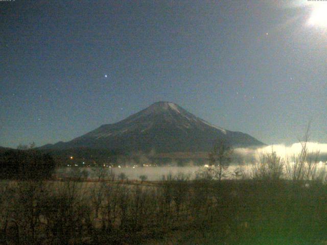 山中湖からの富士山