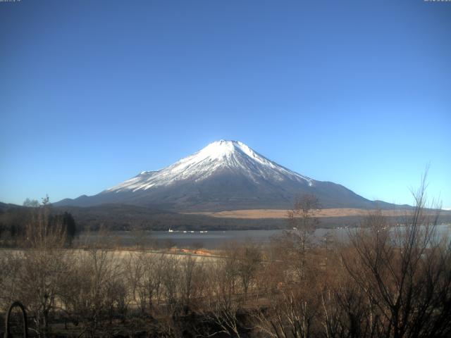 山中湖からの富士山