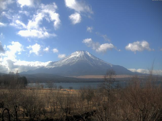 山中湖からの富士山