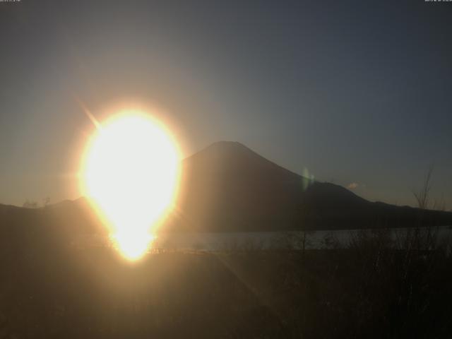 山中湖からの富士山
