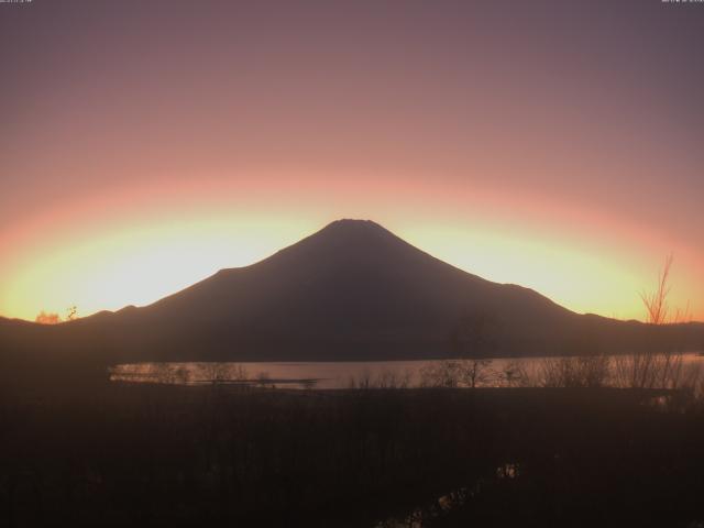 山中湖からの富士山