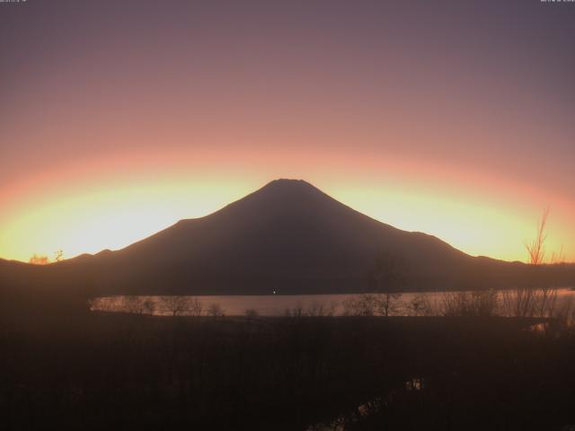 山中湖からの富士山