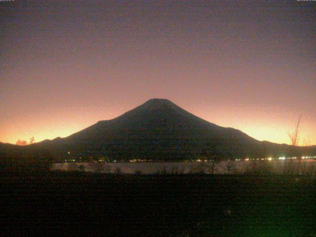 山中湖からの富士山