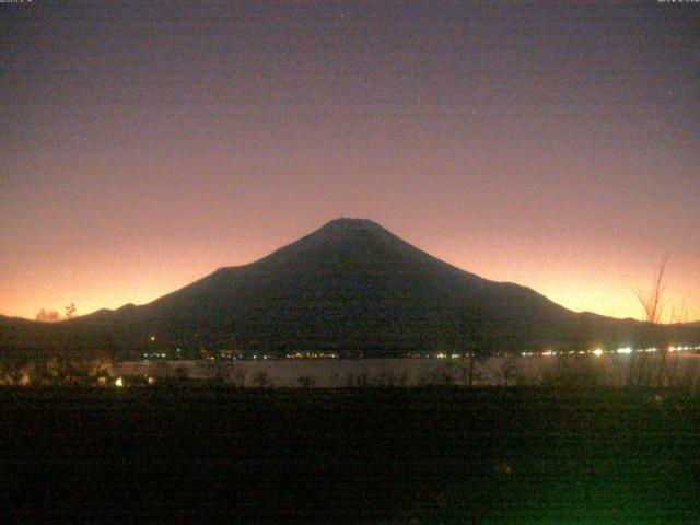 山中湖からの富士山