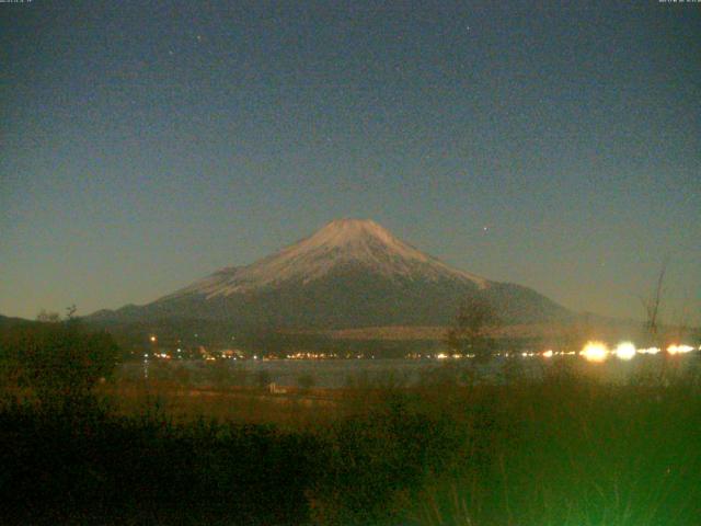 山中湖からの富士山