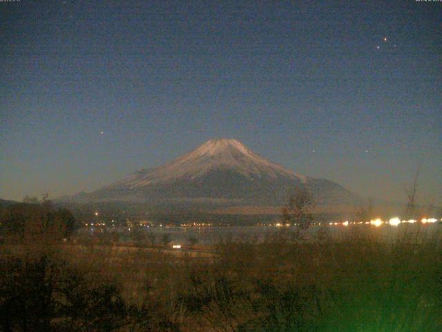 山中湖からの富士山
