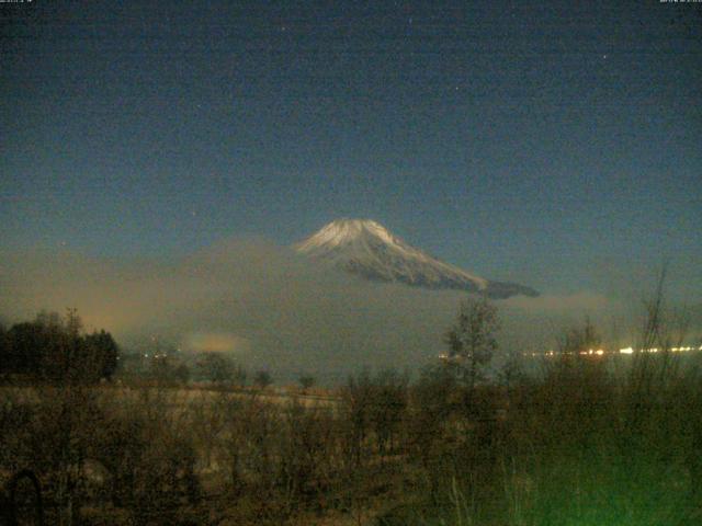 山中湖からの富士山