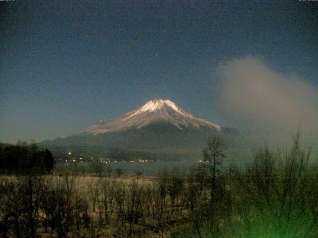 山中湖からの富士山