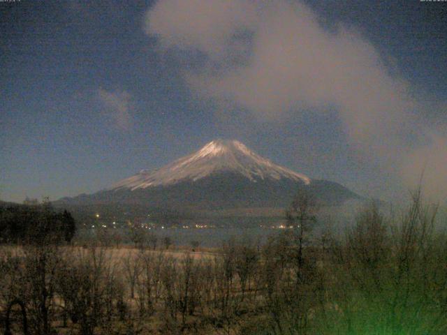 山中湖からの富士山