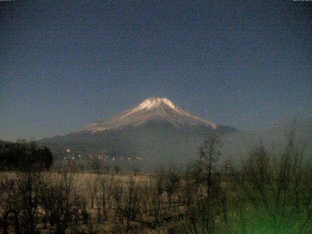 山中湖からの富士山