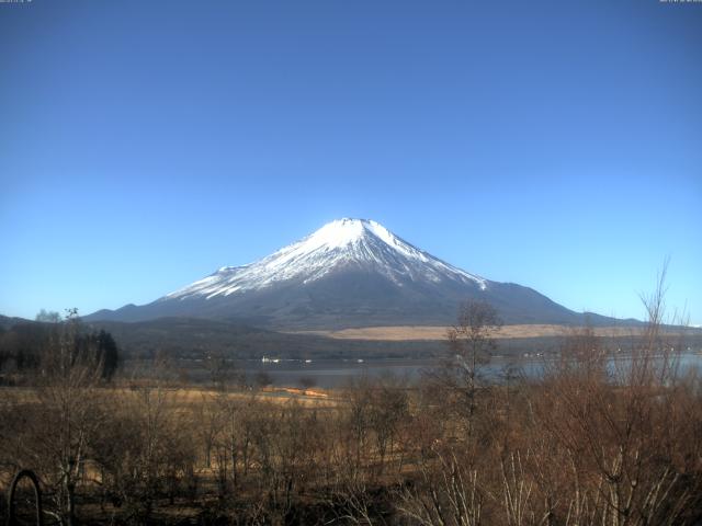 山中湖からの富士山