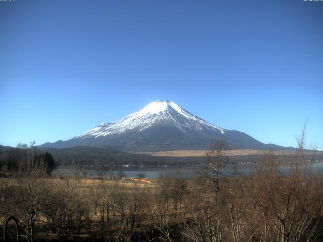 山中湖からの富士山