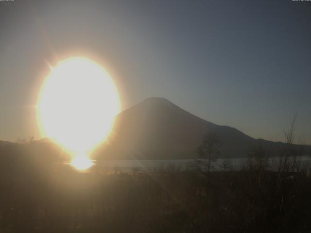 山中湖からの富士山
