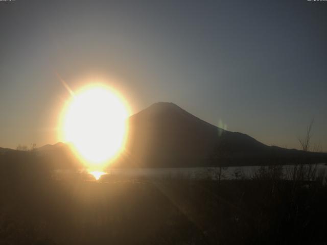 山中湖からの富士山