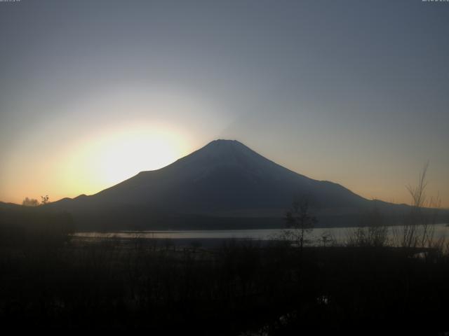 山中湖からの富士山