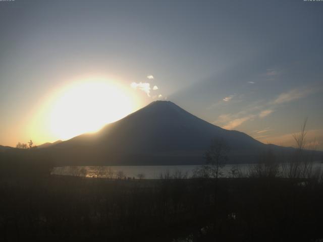 山中湖からの富士山