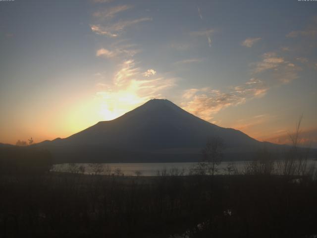 山中湖からの富士山