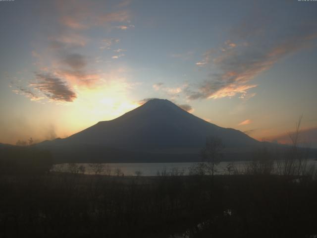 山中湖からの富士山