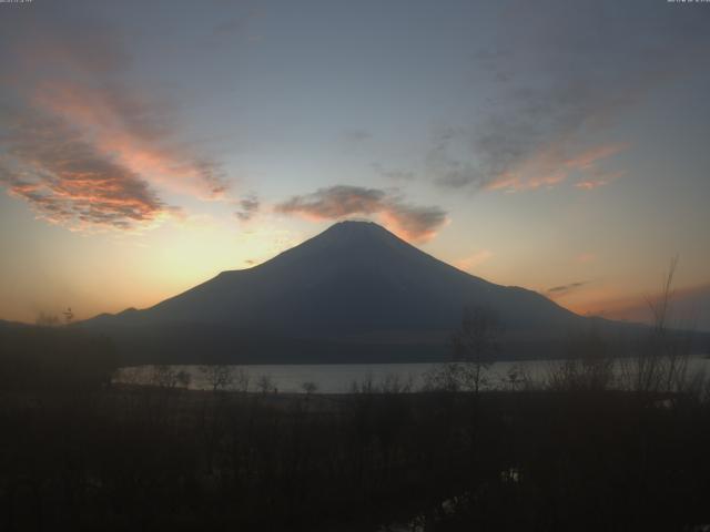 山中湖からの富士山