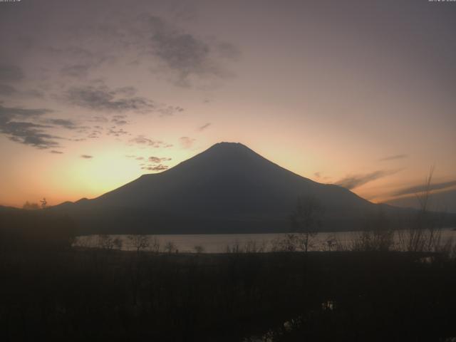 山中湖からの富士山