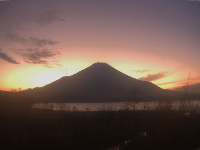 山中湖からの富士山