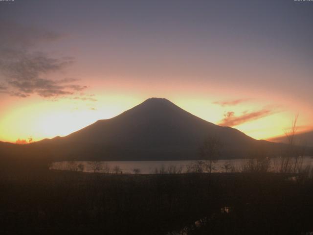 山中湖からの富士山