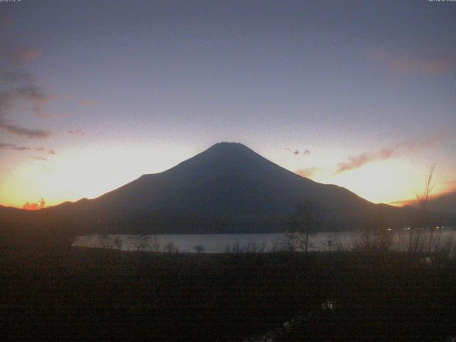 山中湖からの富士山