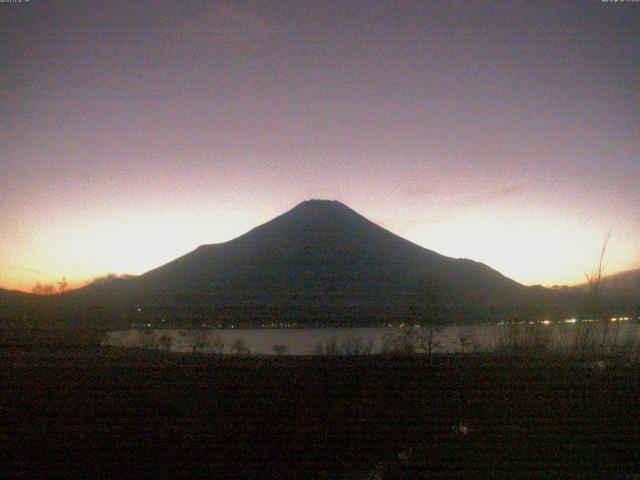 山中湖からの富士山