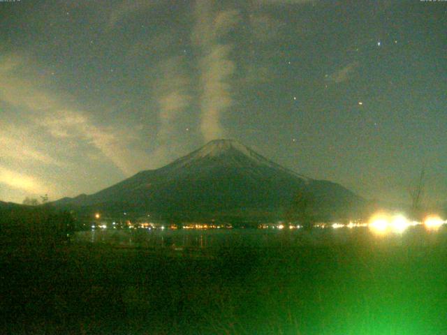 山中湖からの富士山
