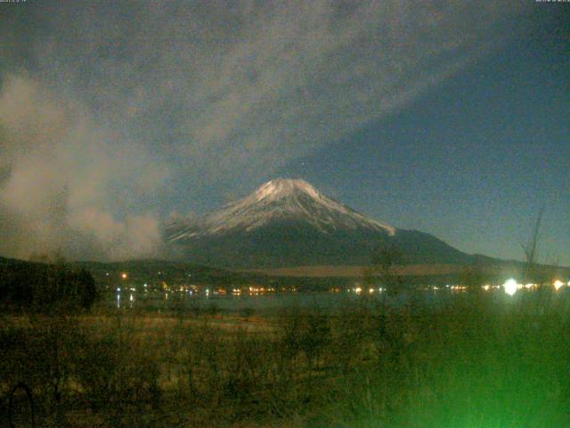 山中湖からの富士山