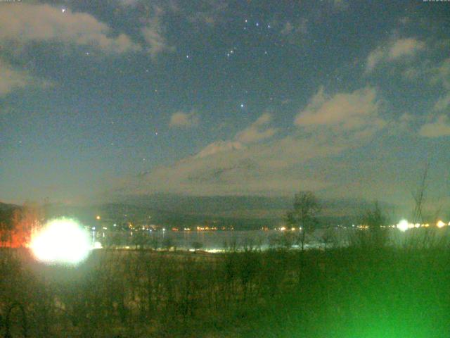 山中湖からの富士山