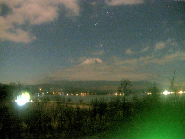 山中湖からの富士山
