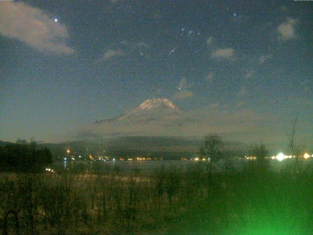 山中湖からの富士山