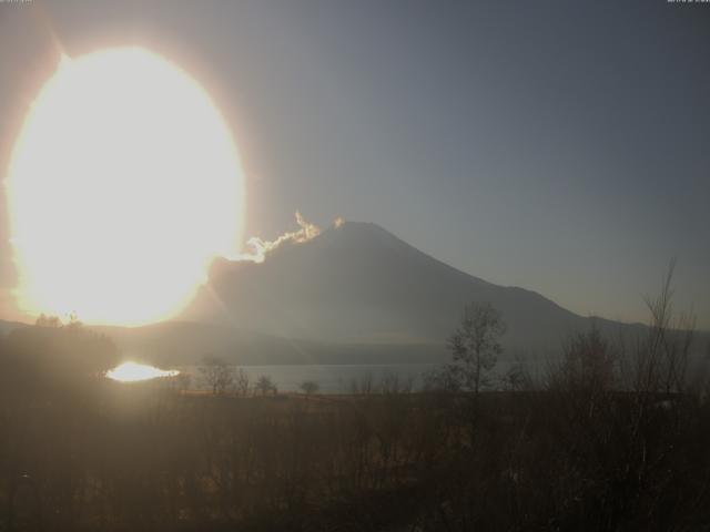 山中湖からの富士山