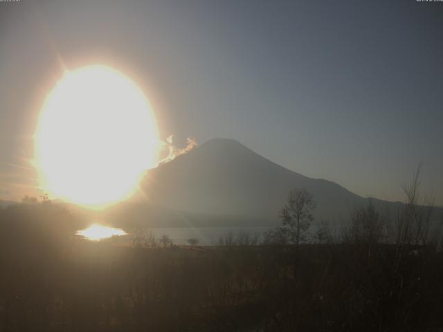 山中湖からの富士山
